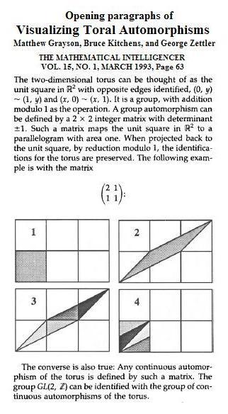 Visualizing Toral Automorphisms-- The opening paragraphs