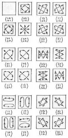 VisuBinaryTetGrp.jpg