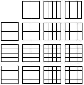 Line diagrams as projective points