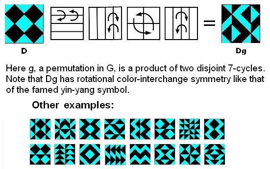 Example of symmetry in a 4x4 design